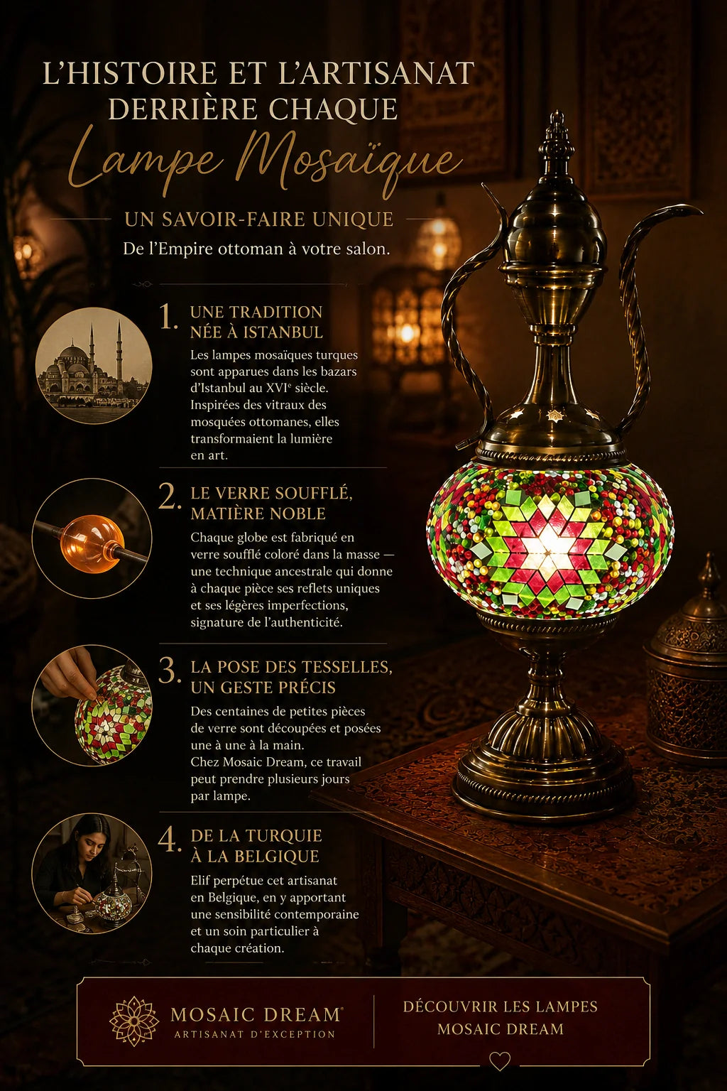 Lampe mosaïque artisanale inspirée de la tradition ottomane dans un intérieur oriental chaleureux, illustrant l'histoire et le savoir-faire des lampes mosaïques.